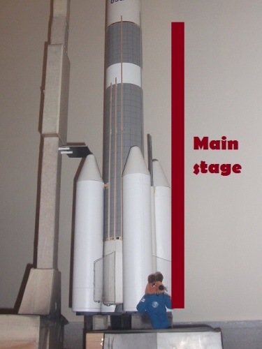 The main stage (often called first stage, too) is the largest element of the Ariane 6.